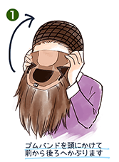 ゴムバンドを頭にかけて前から後ろへかぶります