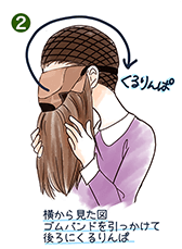 横から見た図、ゴムバンドを引っかけて後ろにくるりんぱ